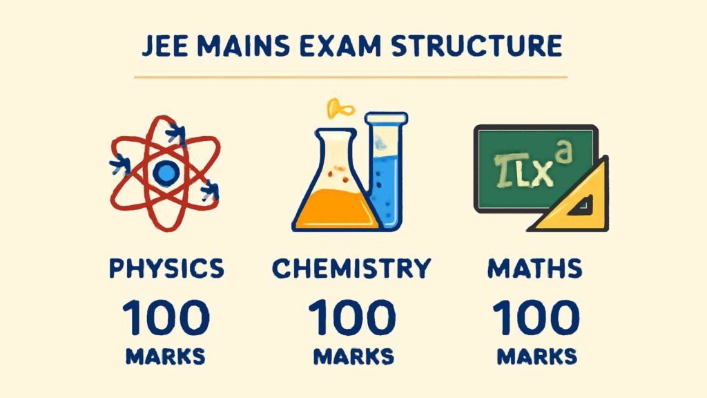 Is JEE Mains Tough? Ultimate Guide for 2026 1 is jee mains tough